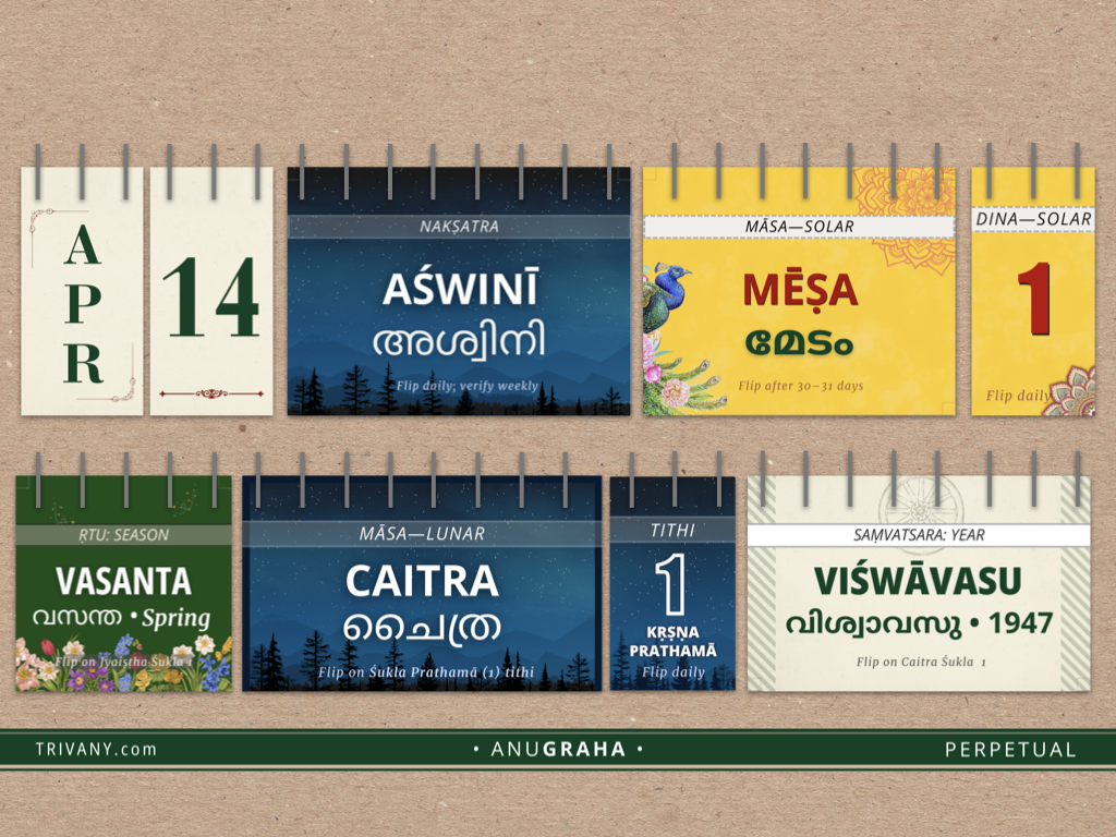 Malayalam Version